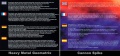 Vorschaubild der Version vom 23:08, 16. Jun. 2012